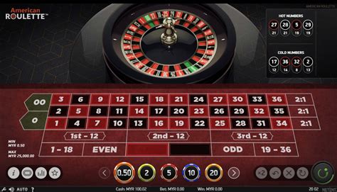 online roulette malaysia|Malaysian Online Roulette Casinos – Best Roulette .